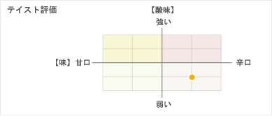 �ƥ����ȥ����