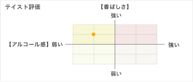 �ƥ����ȥ����