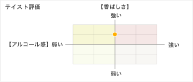 �ƥ����ȥ����