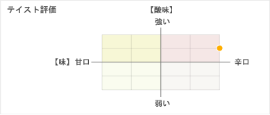 �ƥ����ȥ����