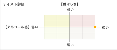 �ƥ����ȥ����