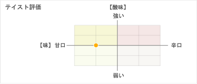 �ƥ����ȥ����