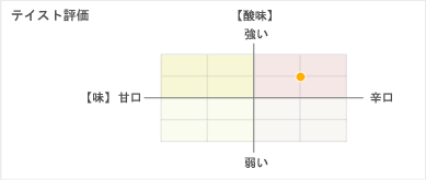 �ƥ����ȥ����